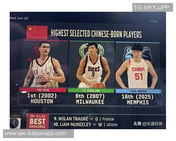 媒体人称华子绝技如乔丹当年开拓者若不用杨瀚森必将失利